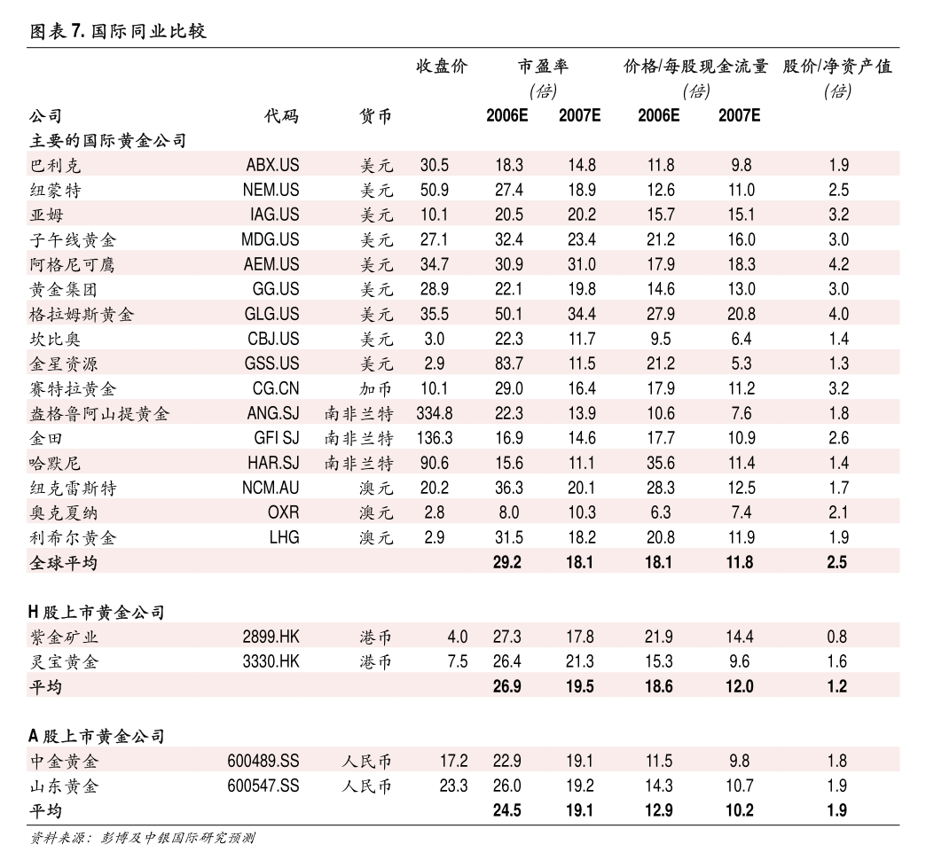 新澳好彩免费资料查询302期,收益成语分析落实_豪华版180.300