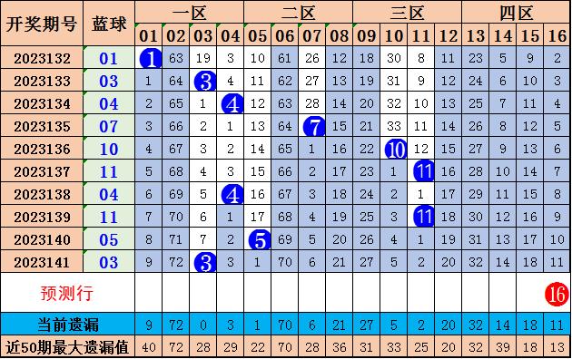 2024新澳免费资料彩迷信封,快速计划设计解析_VR版32.182