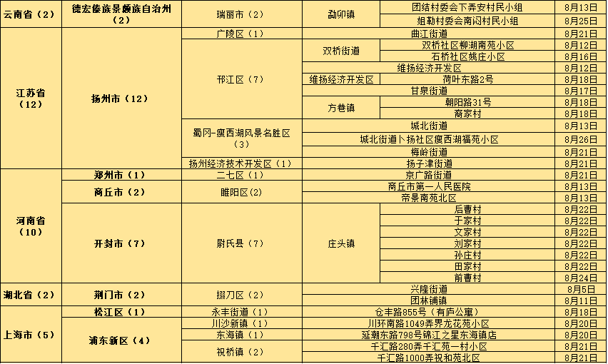 新澳门内部一码精准公开,涵盖广泛的说明方法_tool53.738