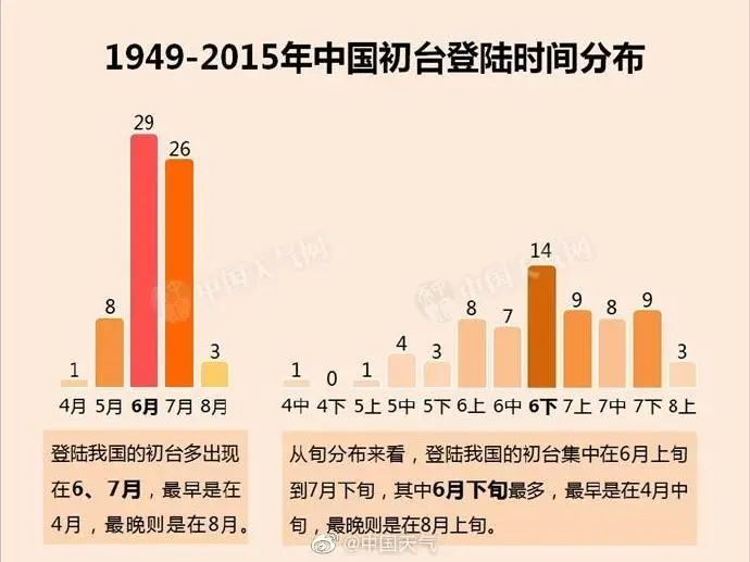 2024新奥历史开奖结果查询澳门六,数据导向计划解析_Essential55.377