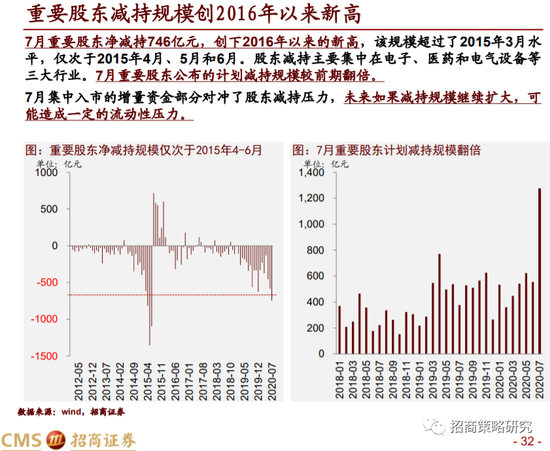 2024澳门特马今晚开奖53期,理念解答解释落实_影像版81.476