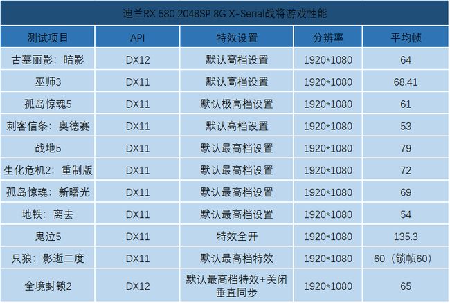 2024澳门特马今晚开奖49图,权威分析说明_RX版25.322