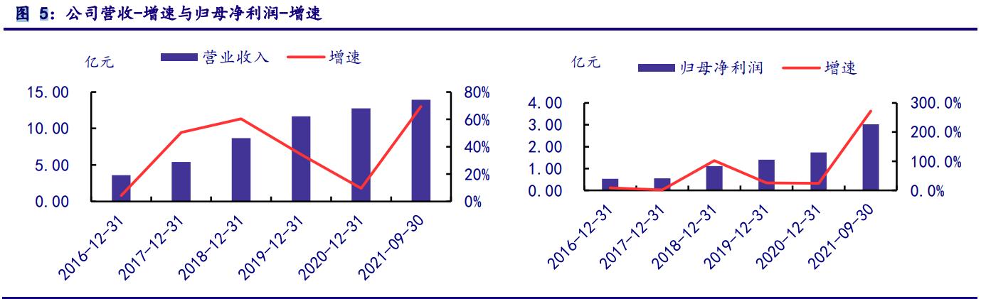 中矿资源股票最新消息