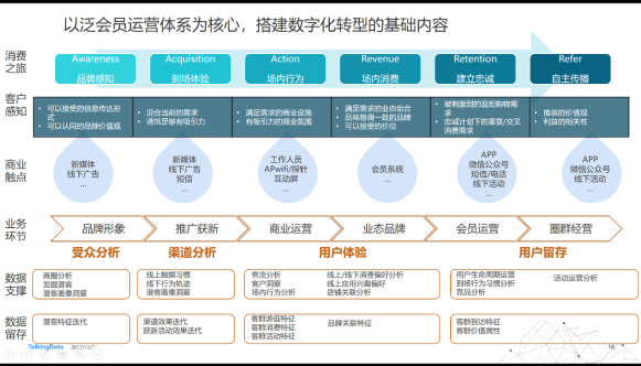 2024新奥马新免费资料,数据驱动决策执行_XP77.681