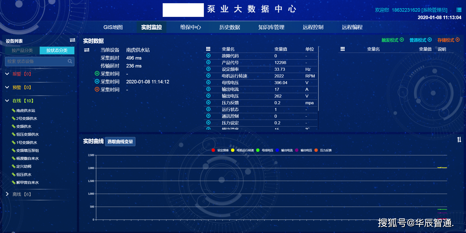 2024澳门免费资料,正版资料,深度策略应用数据_Plus32.573