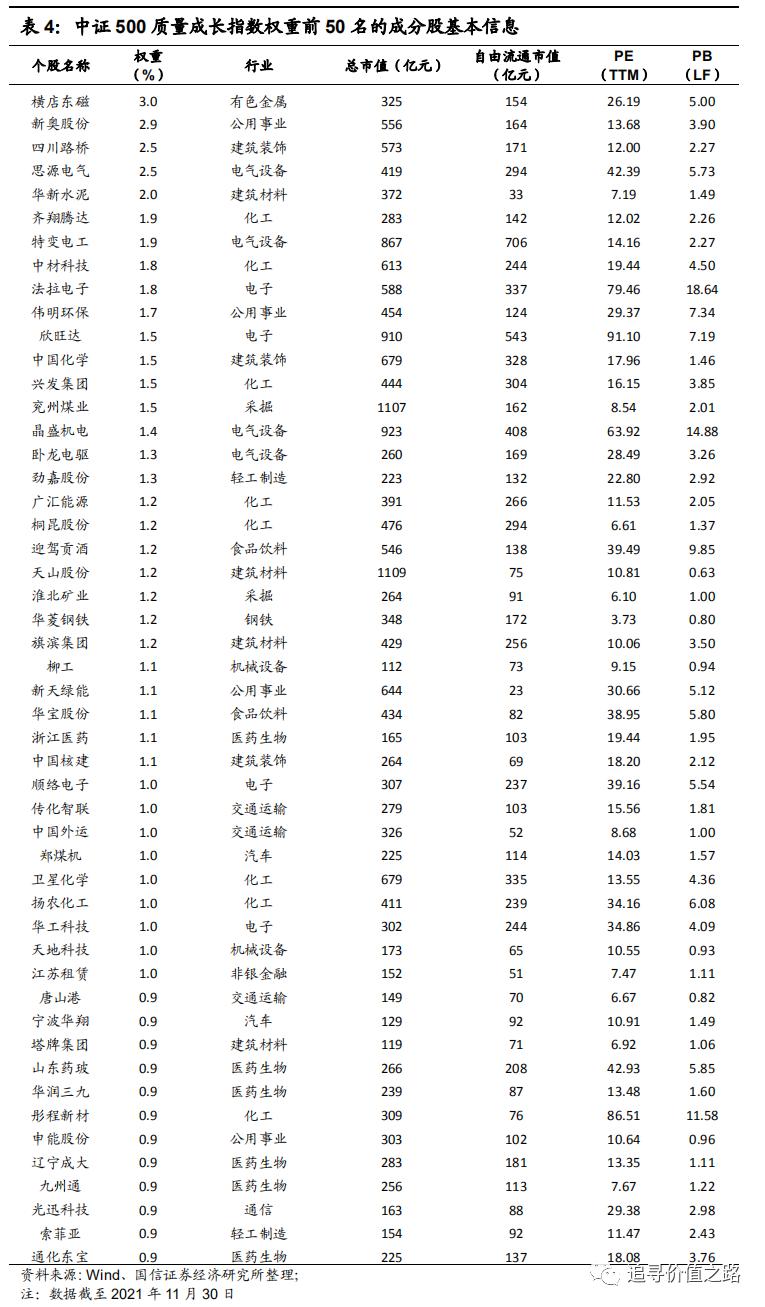 新奥长期免费资料大全,深层策略执行数据_5DM92.200