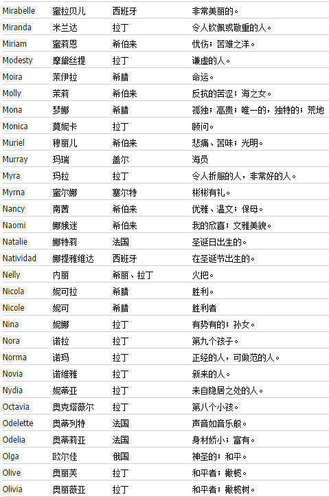 2024新奥历史开奖记录表一,重要性方法解析_1440p96.684