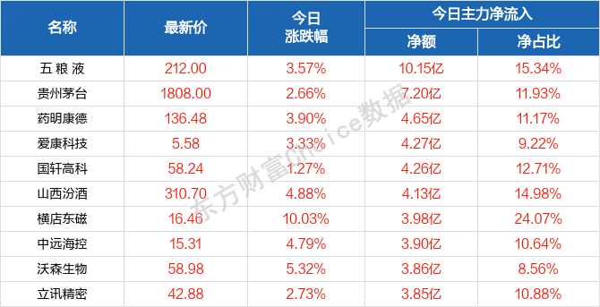 2004新澳门天天开好彩大全,持续计划解析_户外版60.576