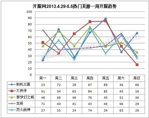 新2o24年澳门天天开好彩,实地分析数据执行_3K94.971