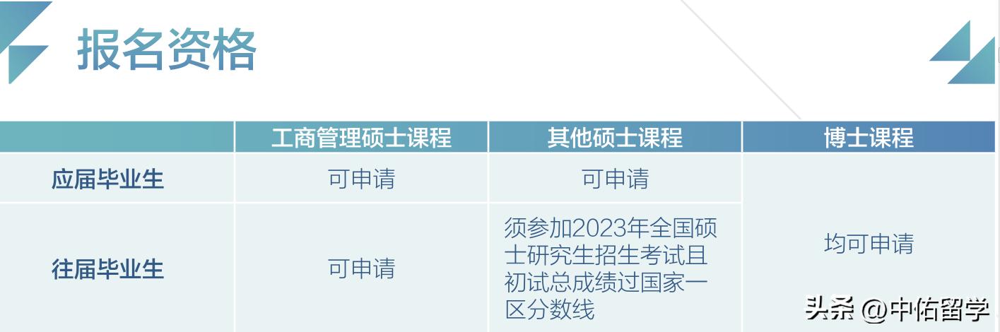 2024澳门天天开好彩大全第65期,科学化方案实施探讨_R版17.76