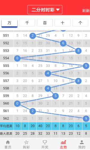 今晚一肖一码澳门一肖com,数据整合计划解析_娱乐版56.698