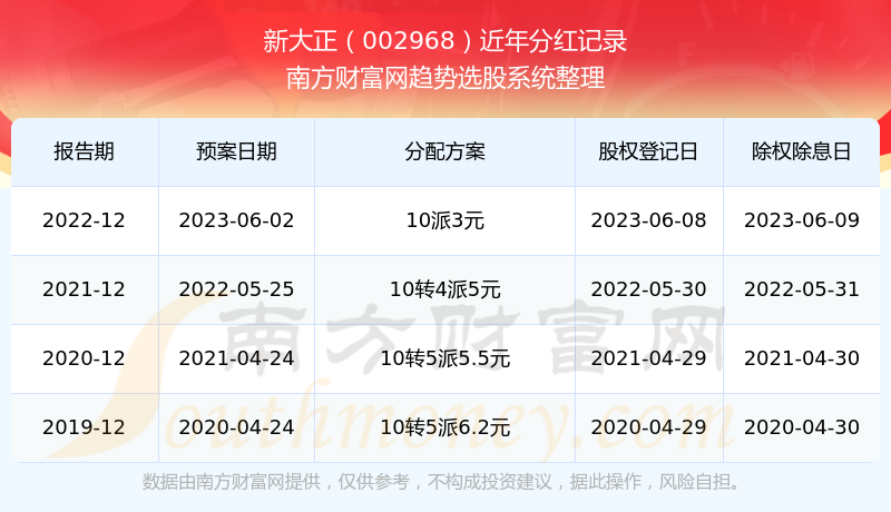 新澳门六开奖结果2024开奖记录查询网站,涵盖了广泛的解释落实方法_纪念版3.866