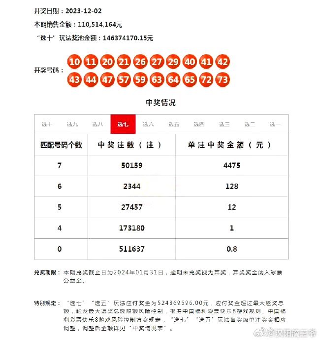 2024年澳门天天彩开奖结果,预测说明解析_专业款37.863