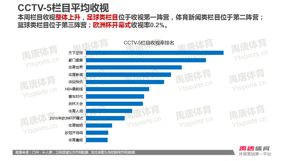 新奥资料免费精准新奥销卡,深入应用数据解析_vShop24.314