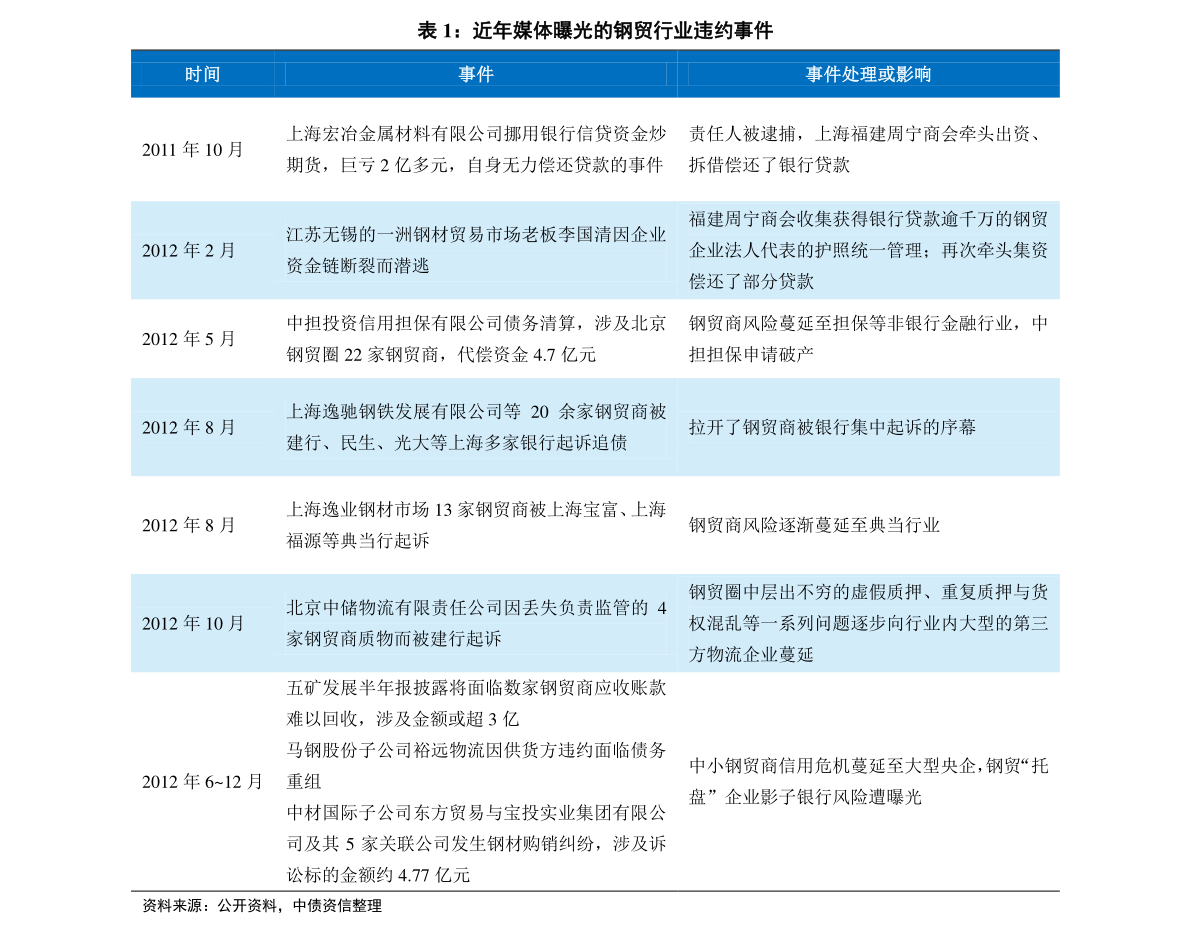 2024新奥历史开奖记录香港,实地调研解释定义_U20.229