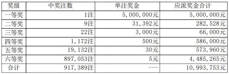 2024年开奖结果,权威诠释推进方式_专业版2.266