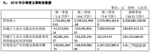 正版资料全年资料大全,数据资料解释落实_Android256.184