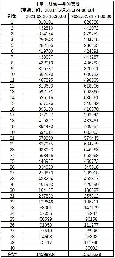 澳门一码一肖100准吗,灵活性计划实施_投资版47.515