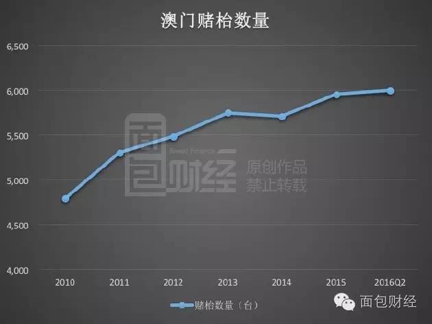 澳门天天好挂牌正版,实地分析考察数据_Plus45.619