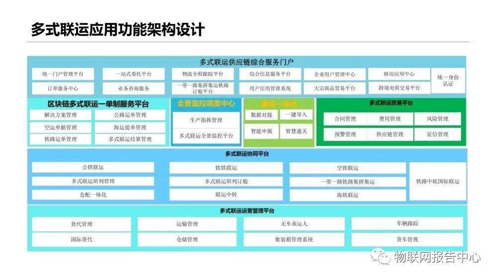 二四六香港资料期期中准,调整方案执行细节_云端版27.101