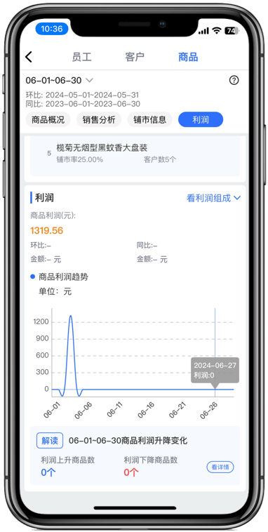 管家婆一肖一码100,深入解析应用数据_WearOS82.915