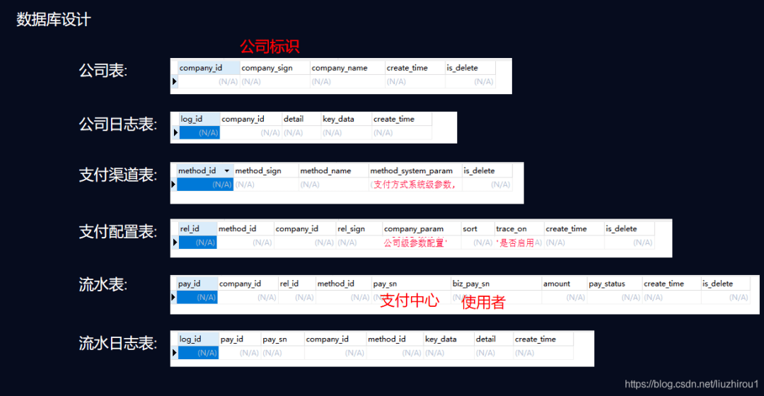 2024澳门天天开彩大全,全面数据策略解析_Ultra66.545