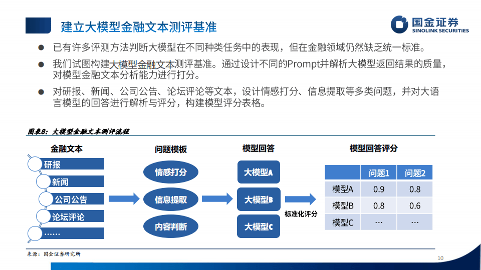 新澳准资料免费提供,精细策略定义探讨_交互版36.510