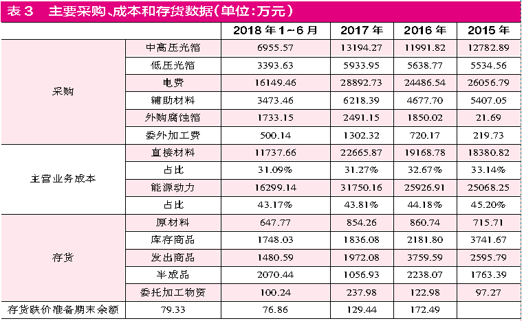 2024澳门天天开好彩大全,实际解析数据_ChromeOS96.901