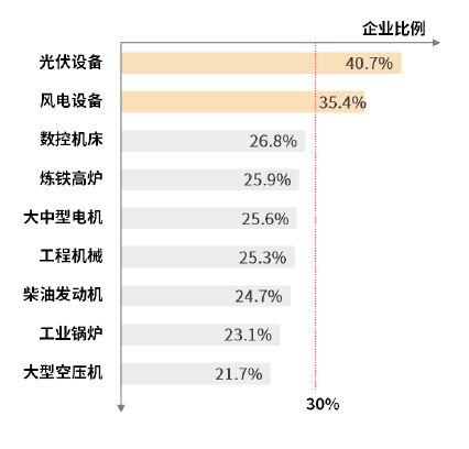 管家婆一票一码100正确,深入数据应用计划_旗舰款35.706