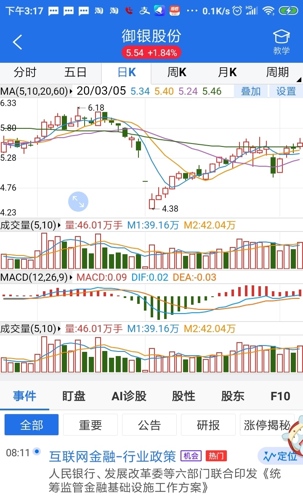 御银股份股票最新消息