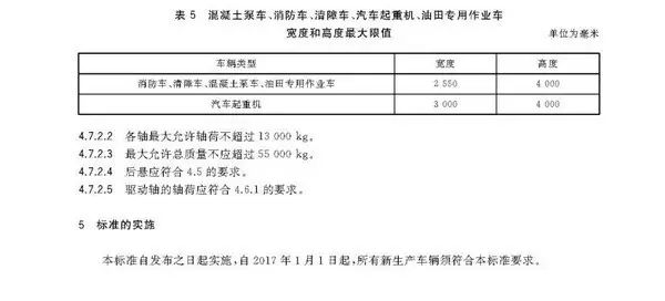 GB 15979最新版本标准升级与卫生安全至关重要