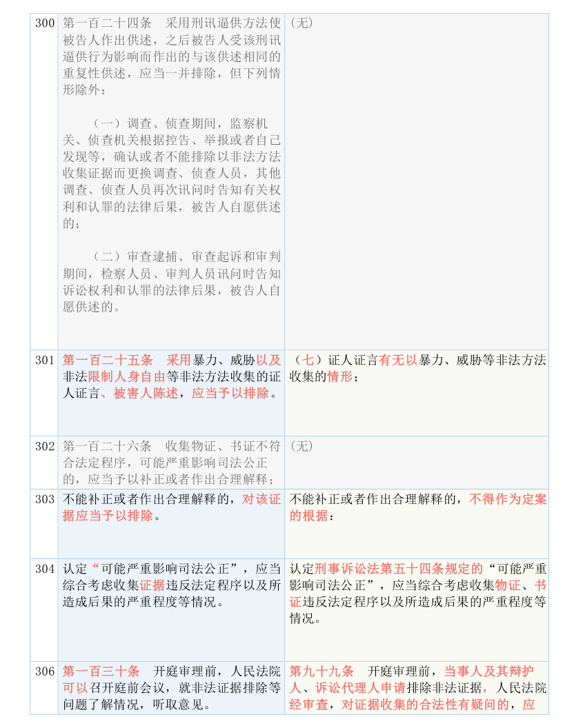 最准一码一肖100%凤凰网,广泛的解释落实方法分析_P版19.659