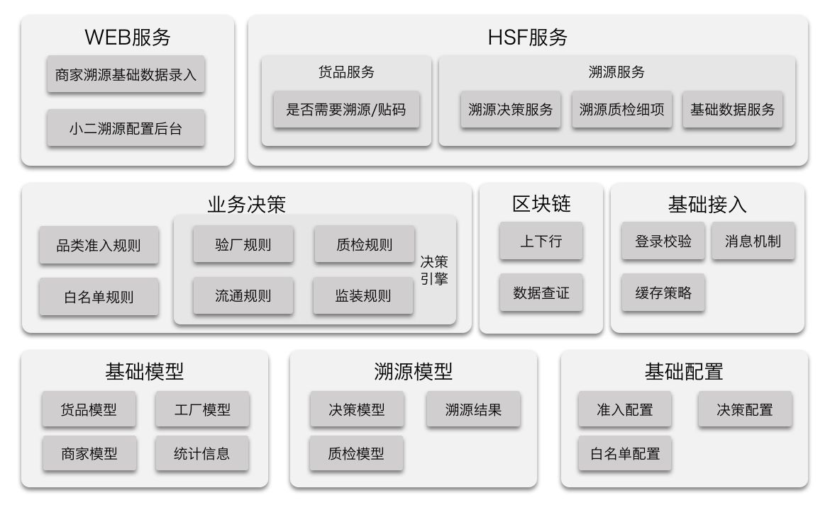 澳门一码一肖一待一中四不像,数据设计驱动策略_pro94.54