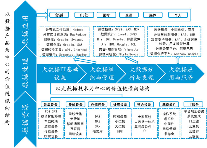 澳门正版精准免费大全,深层计划数据实施_策略版58.168