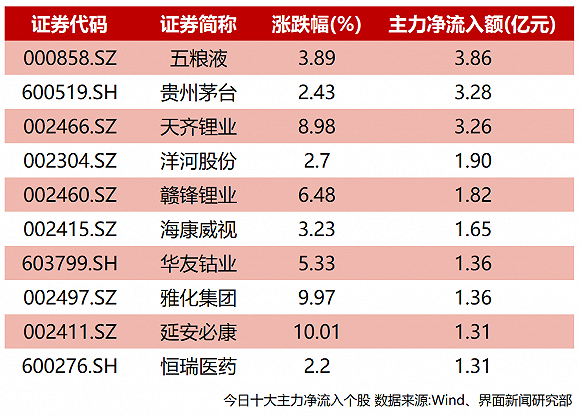 2024年10月30日 第110页