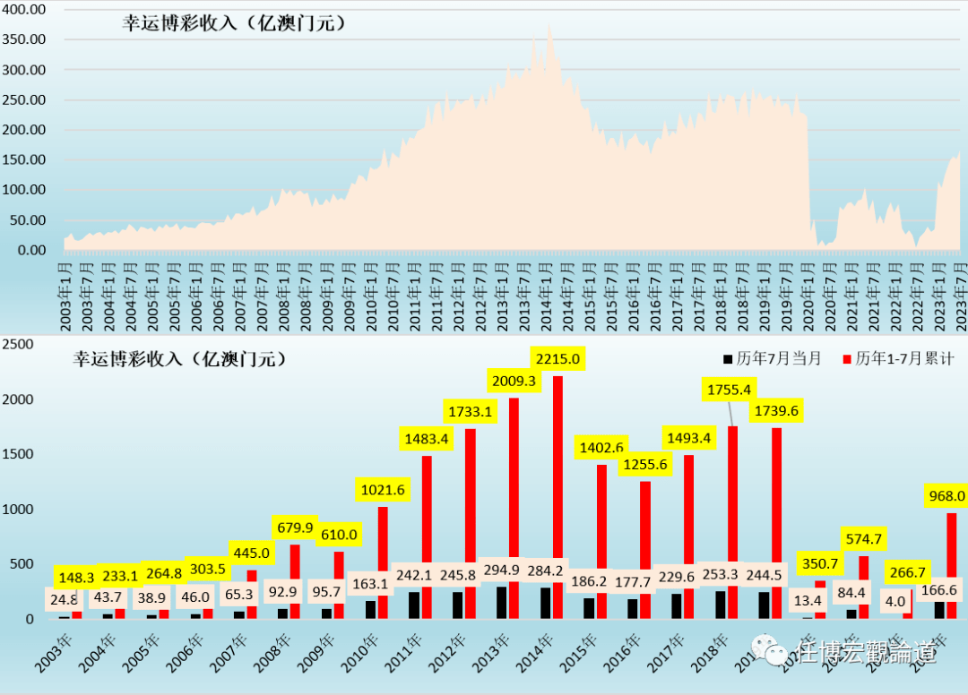 2024年10月30日 第91页