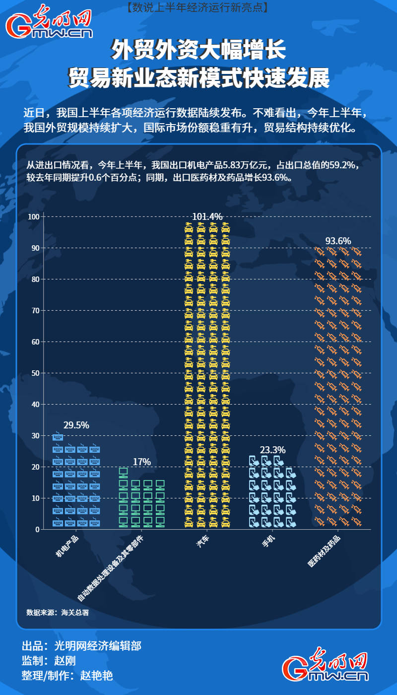 2024新澳免费资料三头67期,高速响应方案解析_限量款46.628