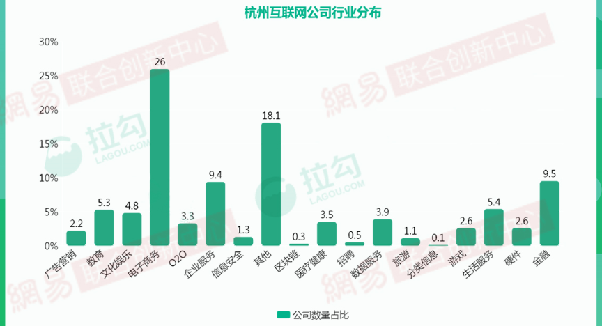 网禁 拗女稀缺1300杭州,数据设计支持计划_移动版92.27