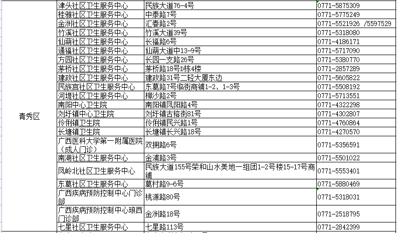 2024年10月30日 第47页