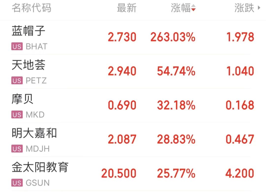 2024年新澳门今晚开奖结果,广泛的关注解释落实热议_手游版1.118