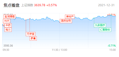 新澳门特马今晚开什么码,市场趋势方案实施_WP19.056