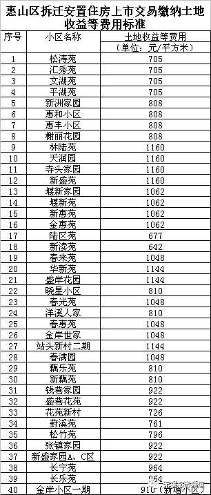 澳门三肖三码三期凤凰,收益成语分析落实_特别款68.794