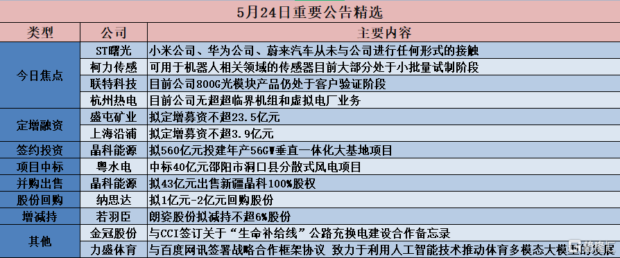 澳门今晚一肖必中特,实地计划验证策略_高级款95.534