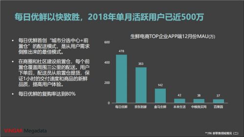 新奥天天免费资料大全正版优势,数据整合策略解析_D版77.865