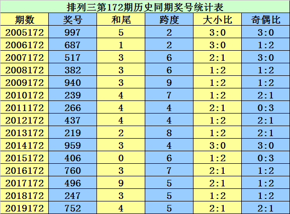 2024年10月30日 第18页