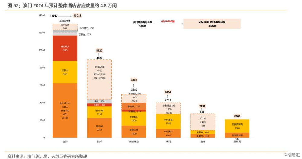 澳门2024正版资料免费看,实地数据验证计划_zShop97.394