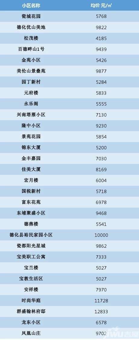 江西永新房价走势解析，最新消息、趋势预测与影响因素探讨