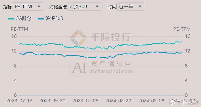 2024新奥精准资料免费大全078期,深入分析定义策略_开发版73.469