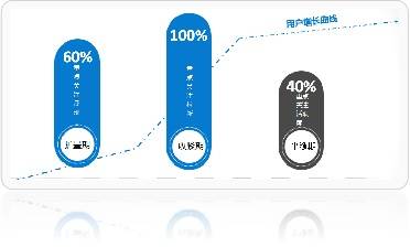 澳门精准一笑一码100%,创造力策略实施推广_创意版2.362