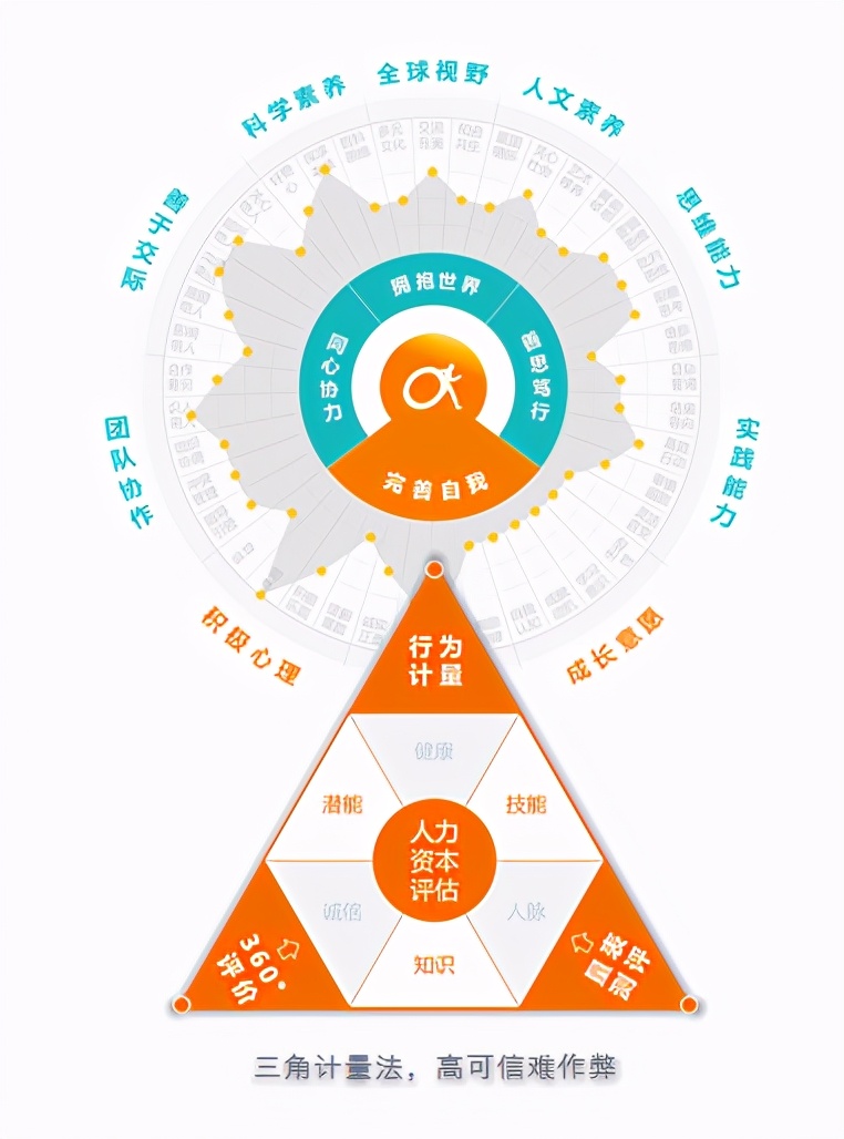 澳门一肖一码一特一中云骑士,可靠数据评估_界面版83.582